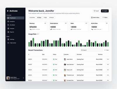 Usage Data Dashboard black ui ux web white