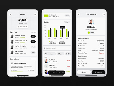 Pesse - Fintech Mobile App bank bar chart chart credit card detail transaction digital wallet ewallet finance financeapp fintech fintechapp history income mobile money outcome payment statistics transaction ui