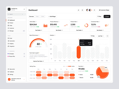 Orbit CRM - Dashboard animation business card chart crm dashboard design management marketing motion graphics transaction ui uidesign ux uxdesign uxerflow web web design website