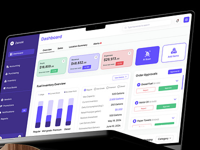 Zaini Ai - Back Office Dashboard ai dashboard dashboard design inventory management sales management software ui ui uiux ux web app web software