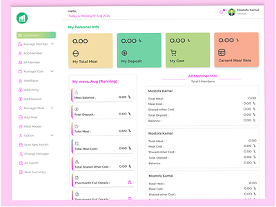 Mess Manager Dashboard UI Design admin dashboard admin mess manager dashboard ui dashboard dashboard design dashboard ui design ui ux
