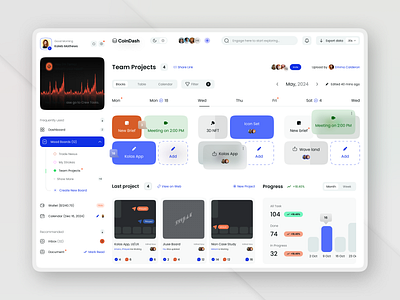 Dashboard Design for Projects (Light Mode) dashboard dashboard design modern dashboard design modern ui ui design ui designer uiux ux ux designer