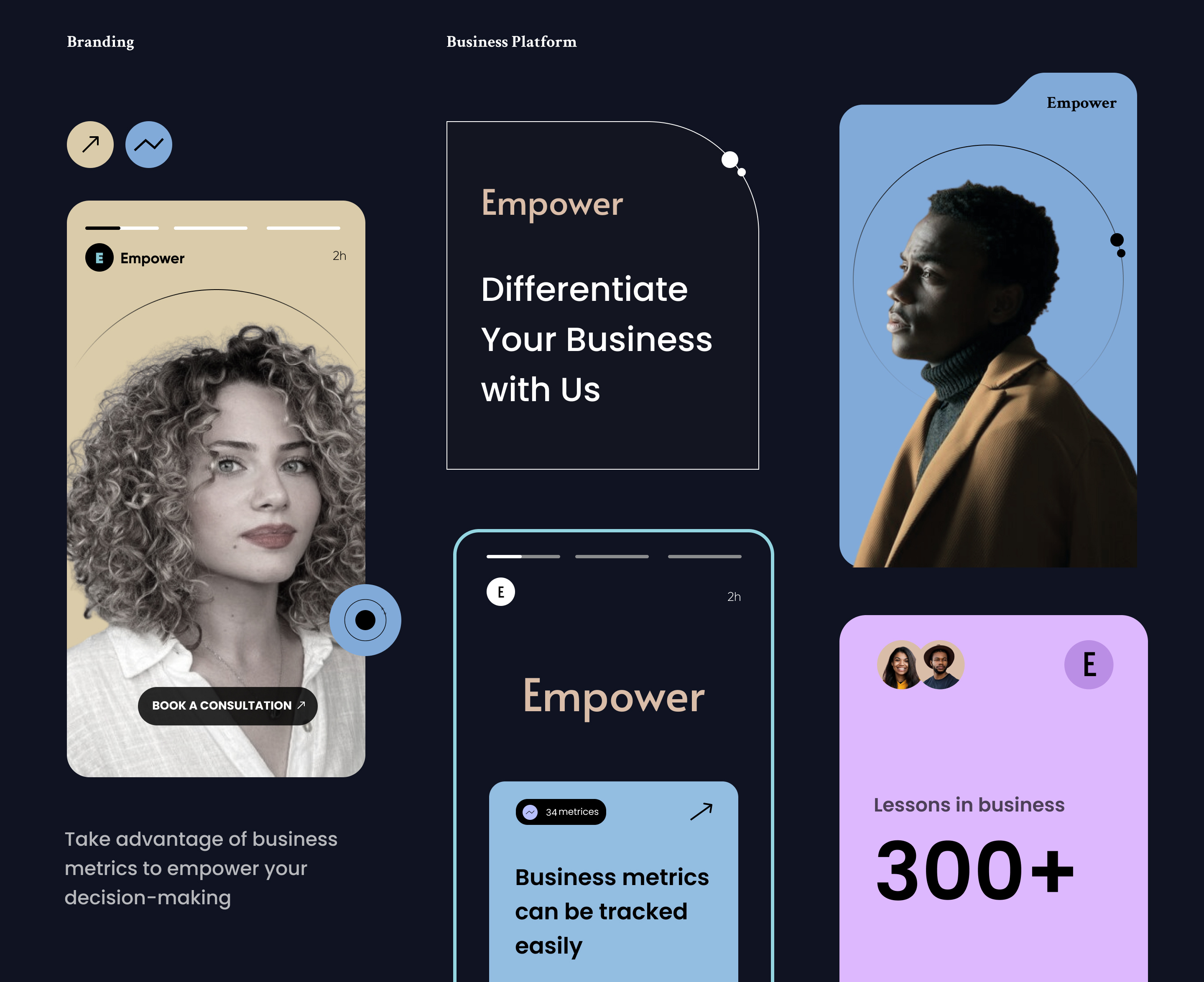 Education Branding Ui Design branding brandingui figma graphicdesign landingpage ui uidesign uiux ux webdesign websitedesign