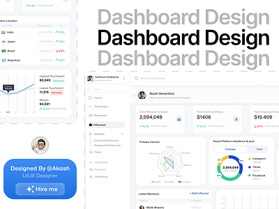 Dashboard Design dashboard productdesigner trending ui uiuxdesign uxdesigner uxui uxui designer zoho