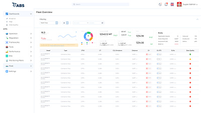 Fleet Overview Dashboard admin system dashboard digital design fleet overview ui ux