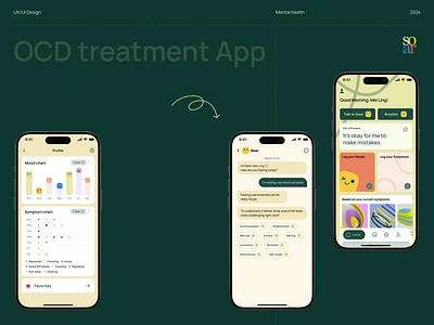 OCD Treatment Application - Soar casestudy mentalhealth ocd ui ux