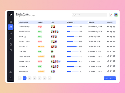 Pulsar – Project Tracking admin interface admin panel admin theme admin ui dashboard design interface product design sidebar table table design task management team team management user dashboard uxui design web app web dashboard web design website