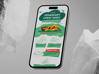 Veganuary Cheat Sheet Infographic brand consistency eco friendly eco friendly design food illustration food tips healthy eating infographic infographic marketing infographics plant based living vegan vegan cheat sheet vegan for everyone vegan infographic vegan inspiration vegan lifestyle veganuary veggie veggies visual storytelling