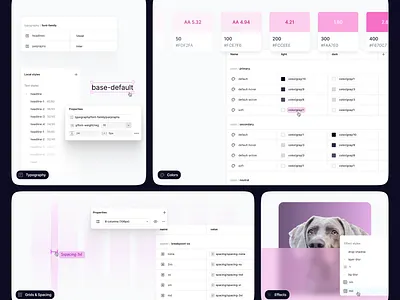 Figma Designsystem blur design tokens designsystem figma grids local variables token typography