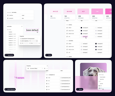 Figma Designsystem blur design tokens designsystem figma grids local variables token typography