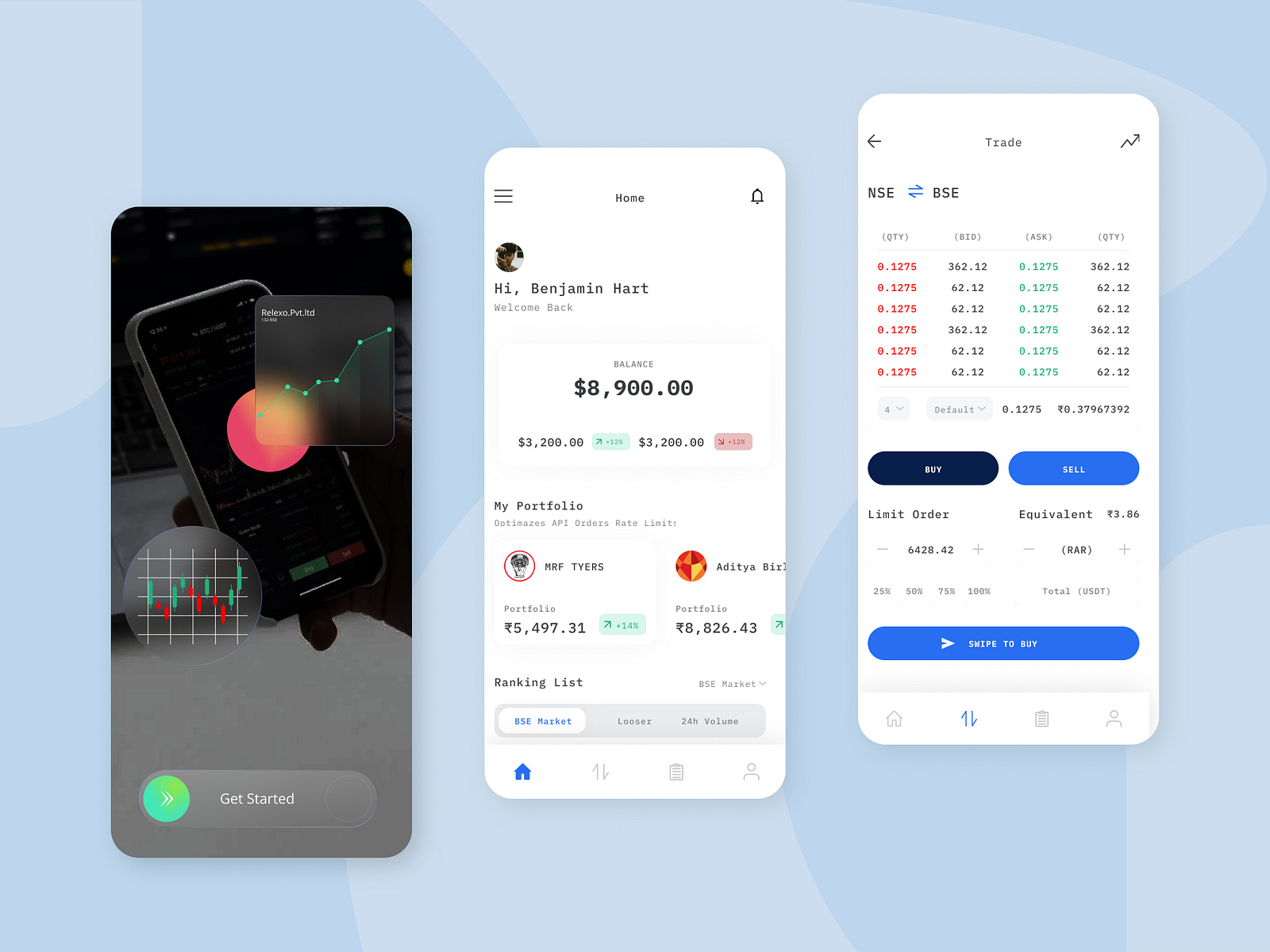 Trading Crypto Mobile App UI/UX Design by Nevina Infotech on Dribbble