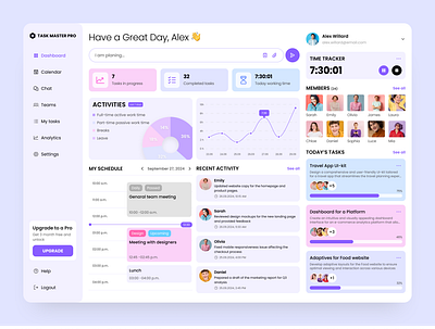 Task Master Pro Dashboard activity business chart diagram figma manager productivity progress project schedule task team ui user ux webdesign work workflow