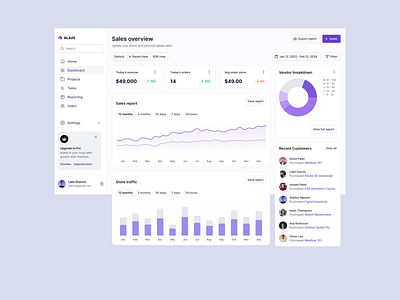 Daily UI Design Challenge #18 chart daily ui design daily ui design 002 dashboard figma piechart sales overview sales overview dashboard ui web design