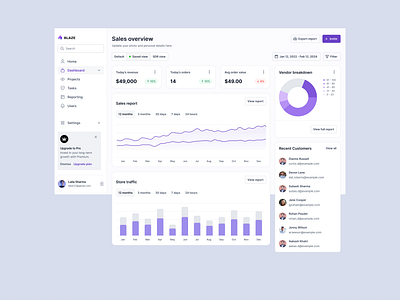 Daily UI Design Challenge #18 chart daily ui design daily ui design 002 dashboard figma piechart sales overview sales overview dashboard ui web design