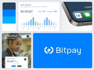 Bitpay Logo Design blockchain brand guidelines brand identity branding card coin crypto finance fintech logo logo design logomark money monogram nft pay payment startup visual identity wallet