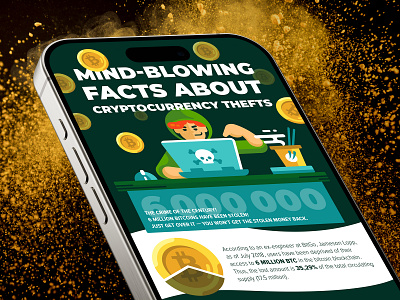 Mind-blowing facts about cryptocurrency thefts bitcoin blockchain blockchain technology creative design crypto crypto wallet cryptocurrency data visualization ethereum flat design graphic design hacker hackers infographic infographic design infographics money thief visual communication visual storytelling