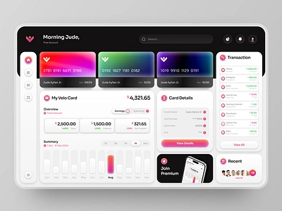 Velobank - Digital Neo Bank Card Dashboard App UI bank bank app bank card banking app chart clean dashboard dashboard ui design finance fintech graph mobile banking modern ui user dashboard ux