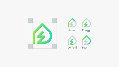 Minimalist Logo Design Icon for Home Energy Systems EHOM brand identity branding clean energy eco friendly energy graphic design green technology home house innovation leaf letter e logo design minimalism modern design solar energy startup sustainability symbol visual identity