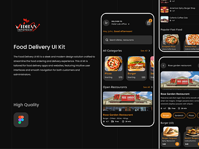 Food Delivery Mobile App UI Kit 2024 app cart concept design figma fooddelivery foodorder mobileapp onlinefoodorder restaurant ui