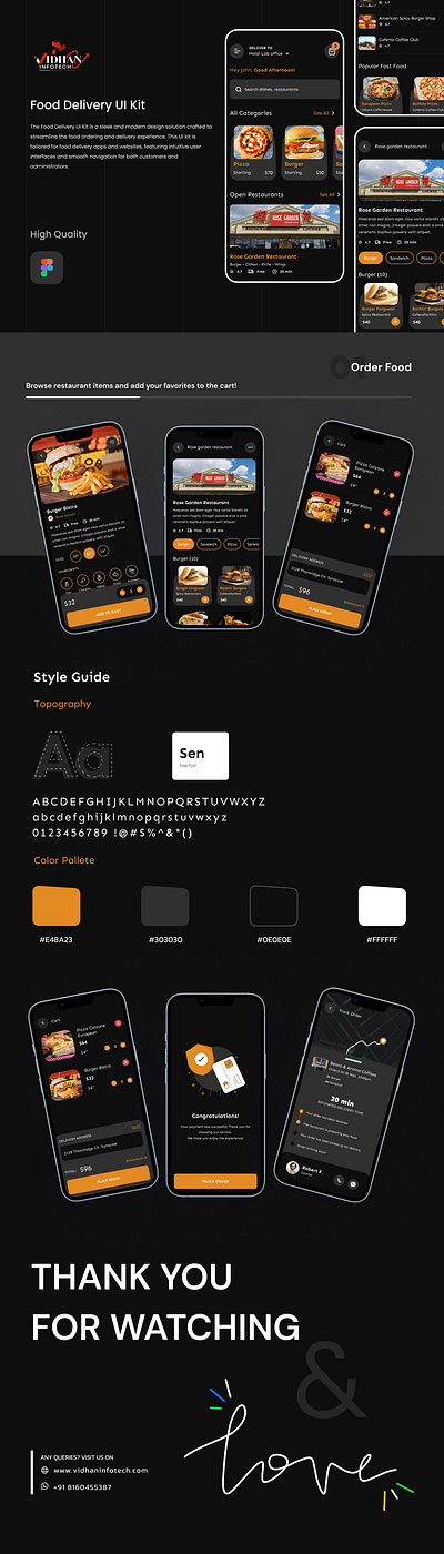 Food Delivery Mobile App UI Kit 2024 app cart concept design figma fooddelivery foodorder mobileapp onlinefoodorder restaurant ui