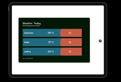 Weather Card minimalist ui weather website