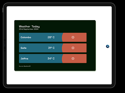 Weather Card minimalist ui weather website