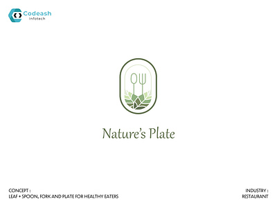 Logo Design for Restaurant design graphic design health care illustration logo restuarant