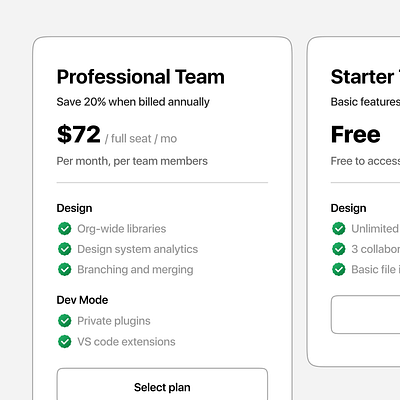 Pricing Plan UI Design design figma graphic design ui uidesign ux uxdesign