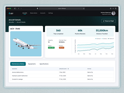 Air - Flight Reservation Portal aviation booking dashboard design flight ui ux website
