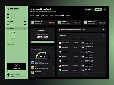 Dark Dashboard - Lookscout Design System clean dashboard design layout lookscout saas ui user interface ux web application webapp