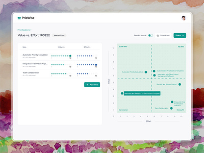 Chart View - Priowise chart view chartdetailview chartview clean compression design figma minimal saas saas app ui uiux ux webapp design