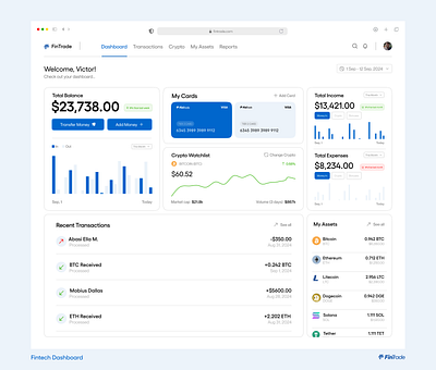 Fintech dashboard design cryptocurrency dashboard dashboarddesign design fintech fintech dashboard ui uiux