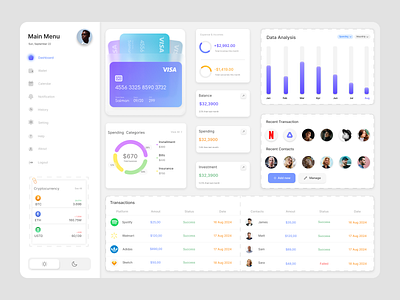 Financial Management dashboard dashboard dashboarddesign financialdesign ui uidesign uimanagement