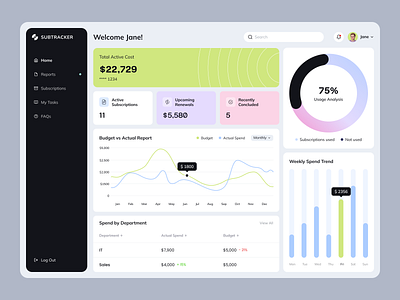 Vendor Subscription Management Platform — Subtracker dashboard design management management platform platform reports subscription management ui uiux ux web web design website