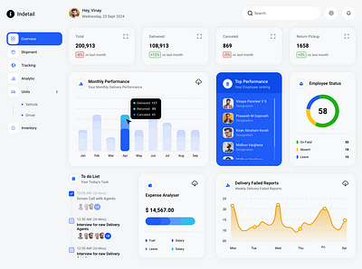 Shipping Dashboard dashboard shipping ui webapp