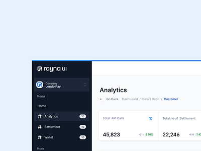 Analytics Dashboard