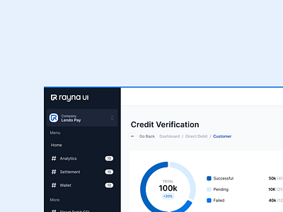 Credit Dashboard app branding design