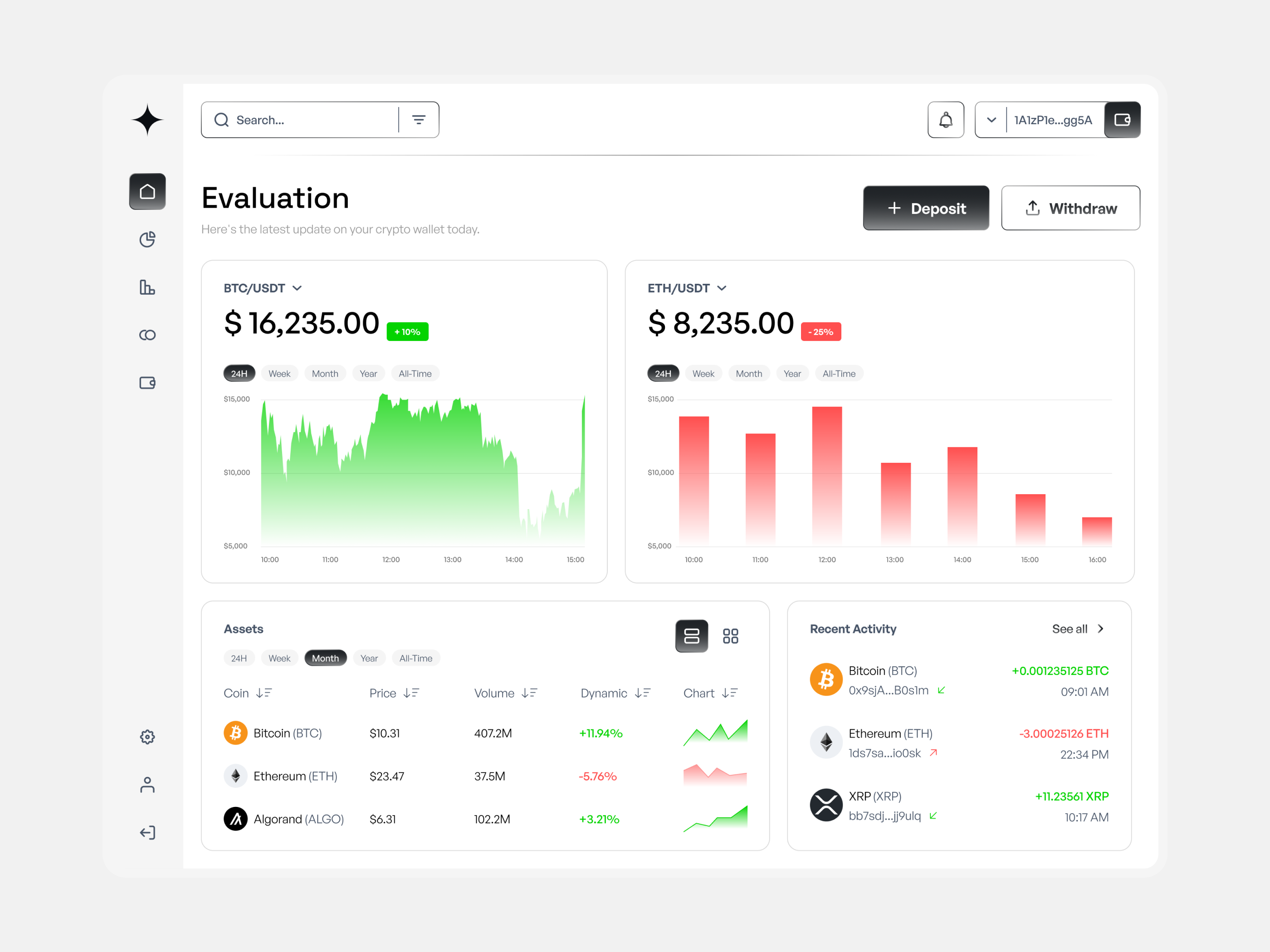 Crypto Dashboard - UI Exploration crypto dashboard design minimalist project ui ux website