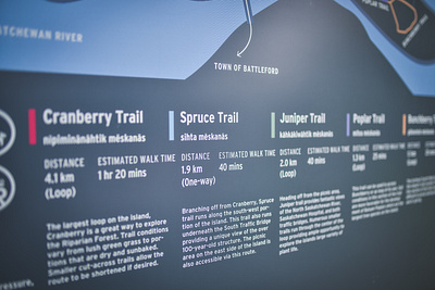 Battleford saskatchewan Wayfinding System Details