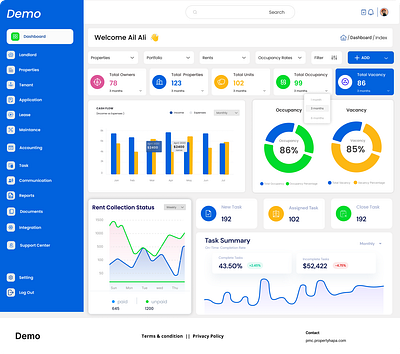 Real State Dashboard || Real State || Dashboard Design || Figma dashboard dashboard design figma figma design real state real state design ui ui design uiux user interface ux ux design web design website