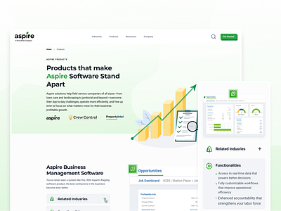 Aspire Product Deta Concept - Site Redesign branding design graphic design illustration ui ux vector web design