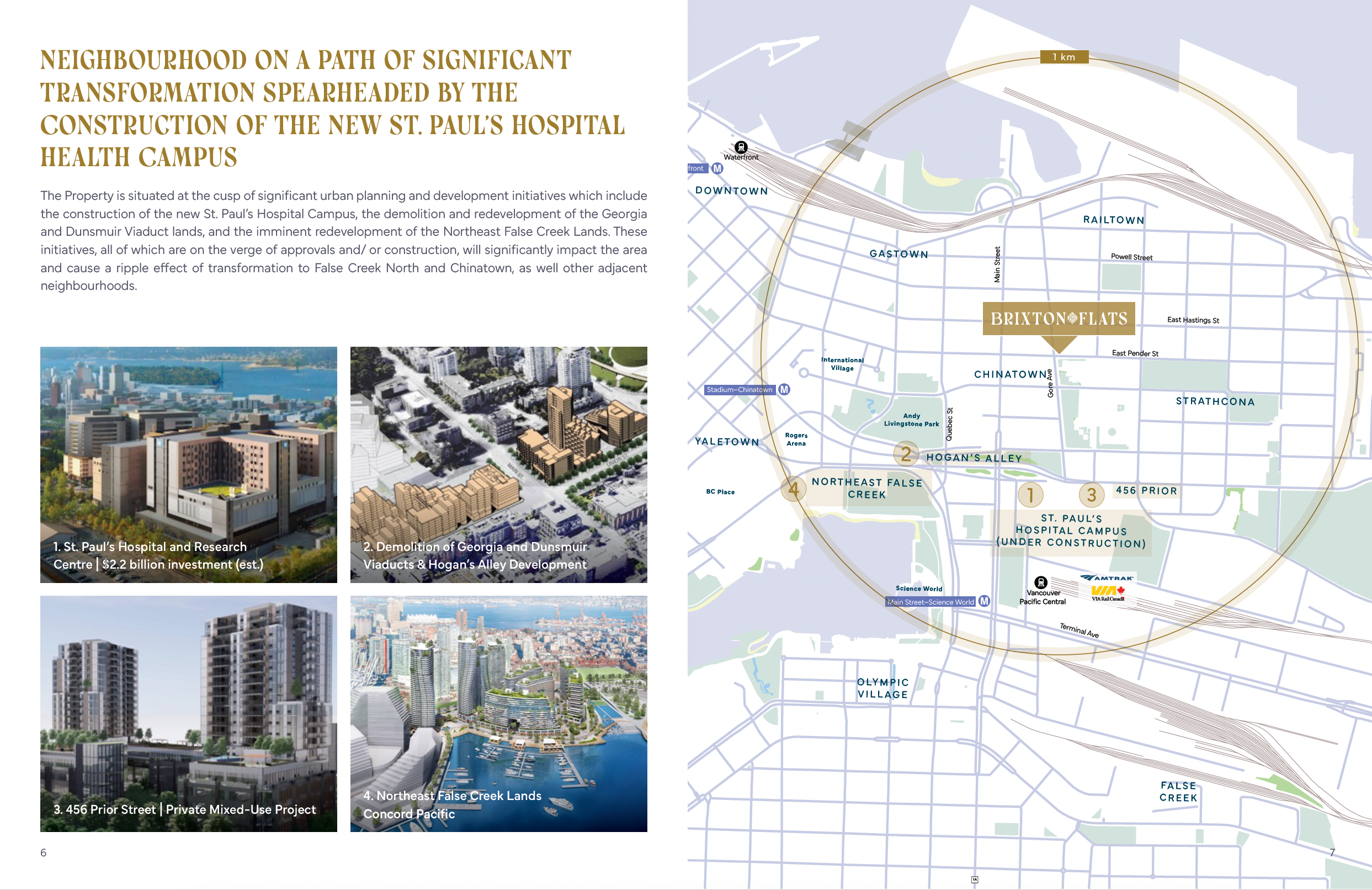 Example of Minimal Digital Flyer