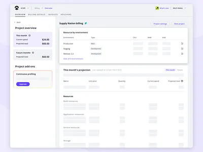 Project billing page billing dashboard usage usage based billing