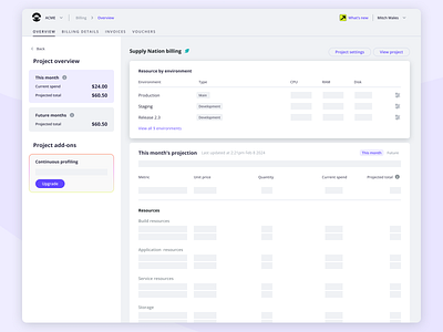 Project billing page billing dashboard usage usage based billing