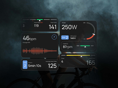 Elevate Your Ride & Track Your Progress cncptr conceptor cycling data mobile ui ux