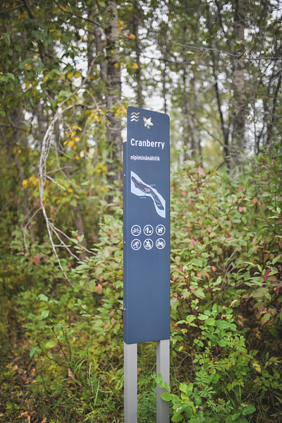 Battleford Saskatchewan Wayfinding System Details