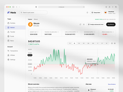 Crypto Exchange bitcoin bullrun chart crypto cryptocurrency dashboard ethereum exchange sidebar solana token web3 web3design