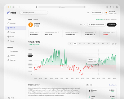 Crypto Exchange bitcoin bullrun chart crypto cryptocurrency dashboard ethereum exchange sidebar solana token web3 web3design