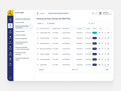 E-Procurement Preparation of basic design & ROW plan dashboard saas ui