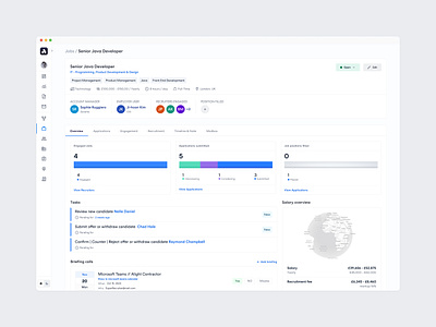 Job Management System Dashboard app showcase b2b dashboard design digital product elegant dashboard future dashboard light design minimal dashboard minimal design modern dashboard recruitment saas ui ui design user interface ux ux design web app web application